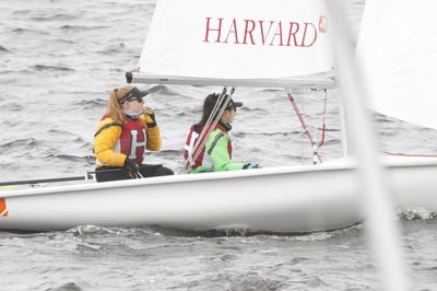 Cover image for Sailing Dominates NEISA Open Team Race Championship