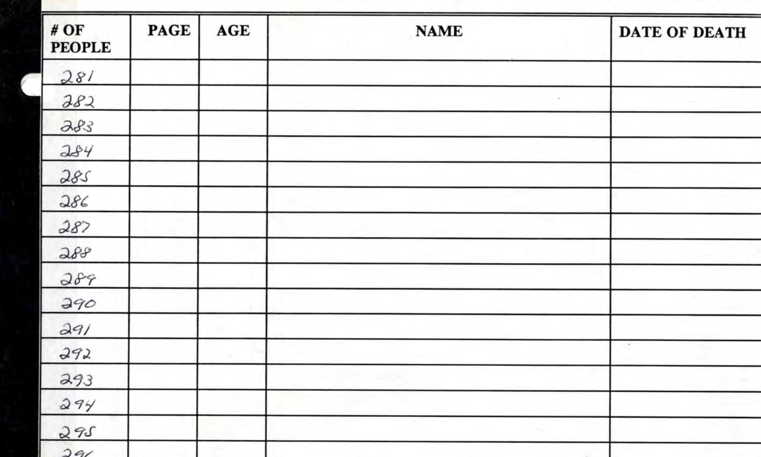 The index of one of Robert “Bob” J. Quinn’s memorial books.