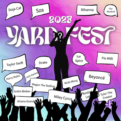 Cover image for Flyby Predicts: Who is the Yardfest Headliner?