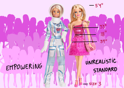 Cover image for Being Barbie: An Unrealistic Ideal and a Feminist Icon