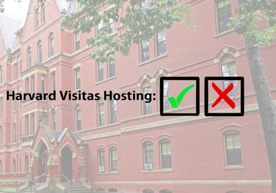 Cover image for How to: Do's and Don'ts for Visitas Hosts