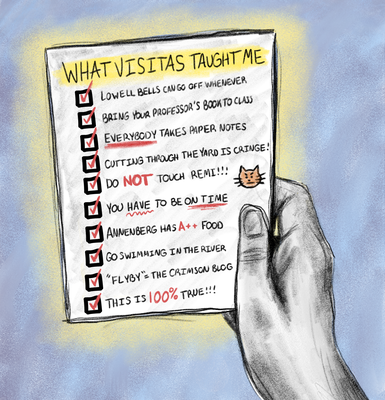 Cover image for Top 10 Things All Prefrosh Absolutely Need to Know!