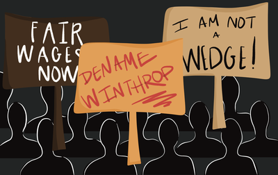 Cover image for A Post-Covid Campus by Students, for Students
