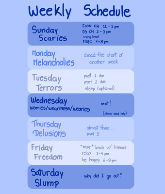 Cover image for A Week in the Life of a Harvard Student