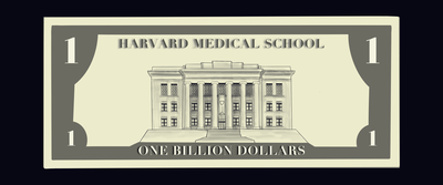 Cover image for HMS Costs $1 Billion