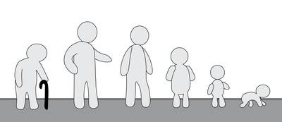 Cover image for aging