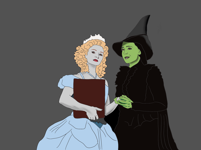 Cover image for Wicked Retrospective: A Shiz University 20th-Year Reunion