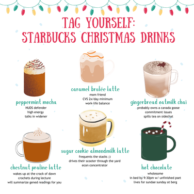 Cover image for Tag Yourself: Starbucks Christmas Drinks