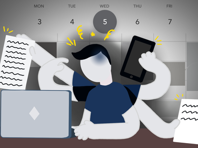 Cover image for Harvard Student Stress