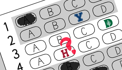 Cover image for As Peer Schools Leave Test-Optional Behind, Is Harvard Next?