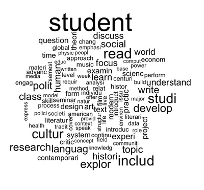 Cover image for Harvard Courses Word Map
