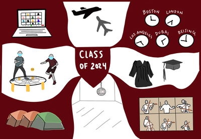 Cover image for ‘Crazy Times’: With Graduation Approaching, Seniors Reflect on Harvard Journey Bookended by Crisis