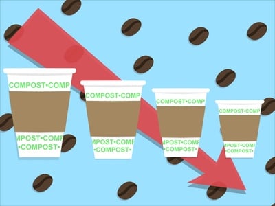 Cover image for As Harvard Cafe Prices Rise, BoardPlus Remains Stuck at $65 Per Semester