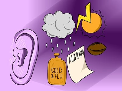 Cover image for 10 Things You Will Probably Hear On Campus This Fall