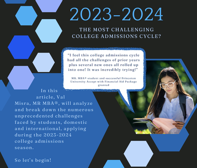 Cover image for MR. MBA: The Most Challenging College Admissions Cycle?