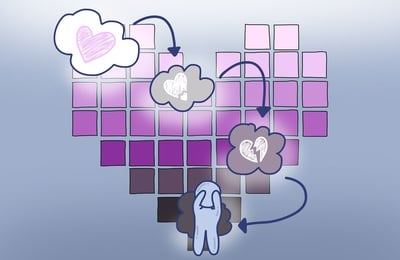 Cover image for Heart Breaking Over Datamatch