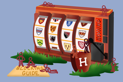 Cover image for Ways to Rig the Blocking System