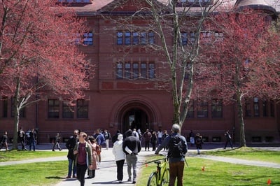 Cover image for HarvardYard