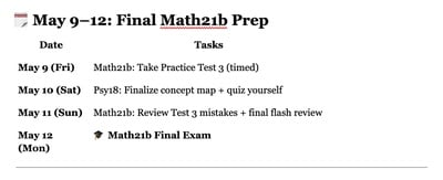 Cover image for ChatGPT's "Fabulous" Finals Study Plan: May 9 to May 12