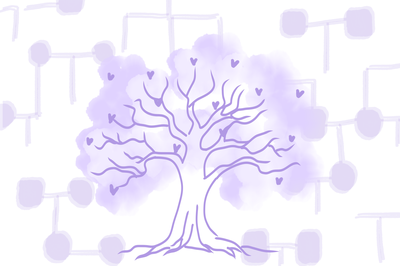 Cover image for Queer Genealogies