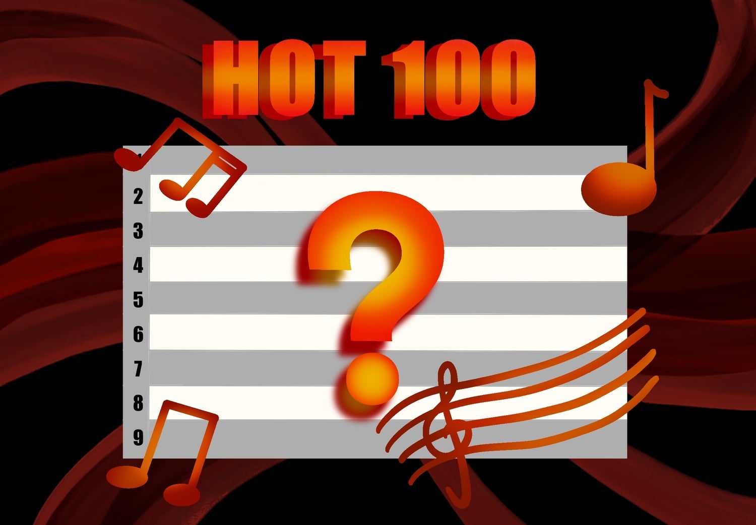 The Hot 100 is not supposed to be a symbol for artistry or taste. It’s a business metric, reflecting what labels and companies successfully market, not what the public loves most deeply.
