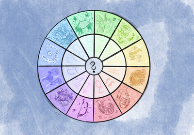 Cover image for Flyby's Spring Semester Horoscopes