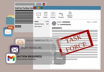 Cover image for Why Act When You Can Task Force Instead?