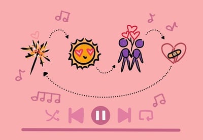 Cover image for The Honeymoon Phase, Soundtracked: A Valentine's Playlist