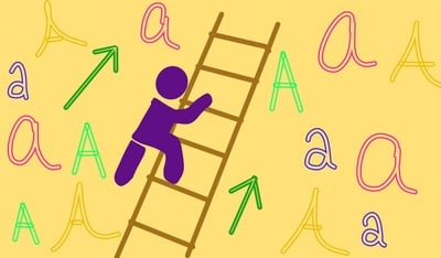 Cover image for How to Assert Your Place in the Top 20% (+4)