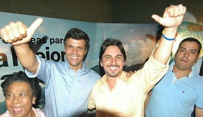 Cover image for Freddy Guevara and Leopoldo López
