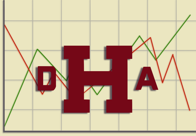 Cover image for Nearly 1 in 3 Harvard Varsity Athletes Concentrate in Economics