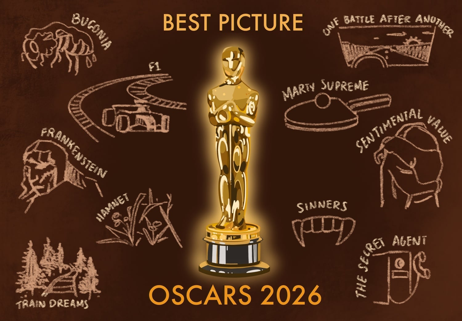 Members of The Crimson’s Arts Board make the case for each 2026 Best Picture Nominee.