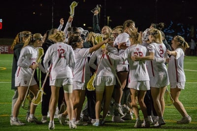 Cover image for Harvard Downs No. 12 Duke in Durham