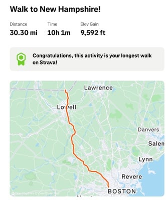 Cover image for Strava Log