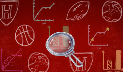 Cover image for Around 1 in 5 Harvard Varsity Athletes Hail From Outside the U.S.