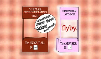Cover image for Flyby Blog Presents: How We Survived Visitas