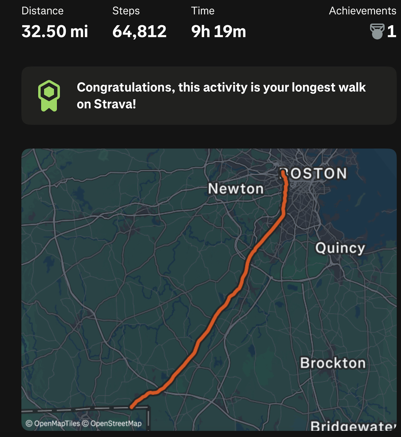 The strava log